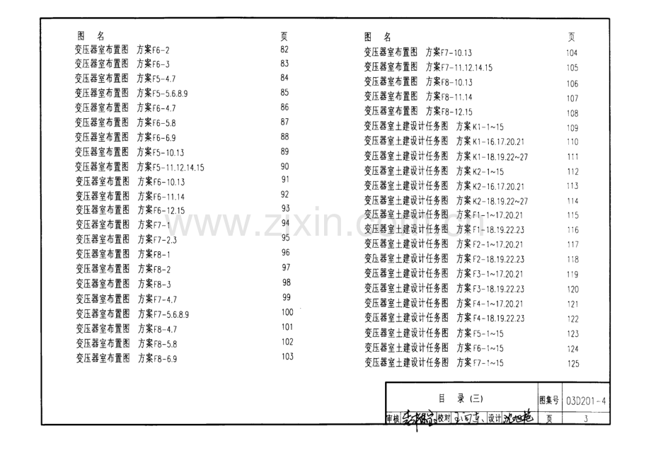 03D201-4 10kV及以下变压器室布置及变配电所常用设备构件安装_(高清）.pdf_第3页