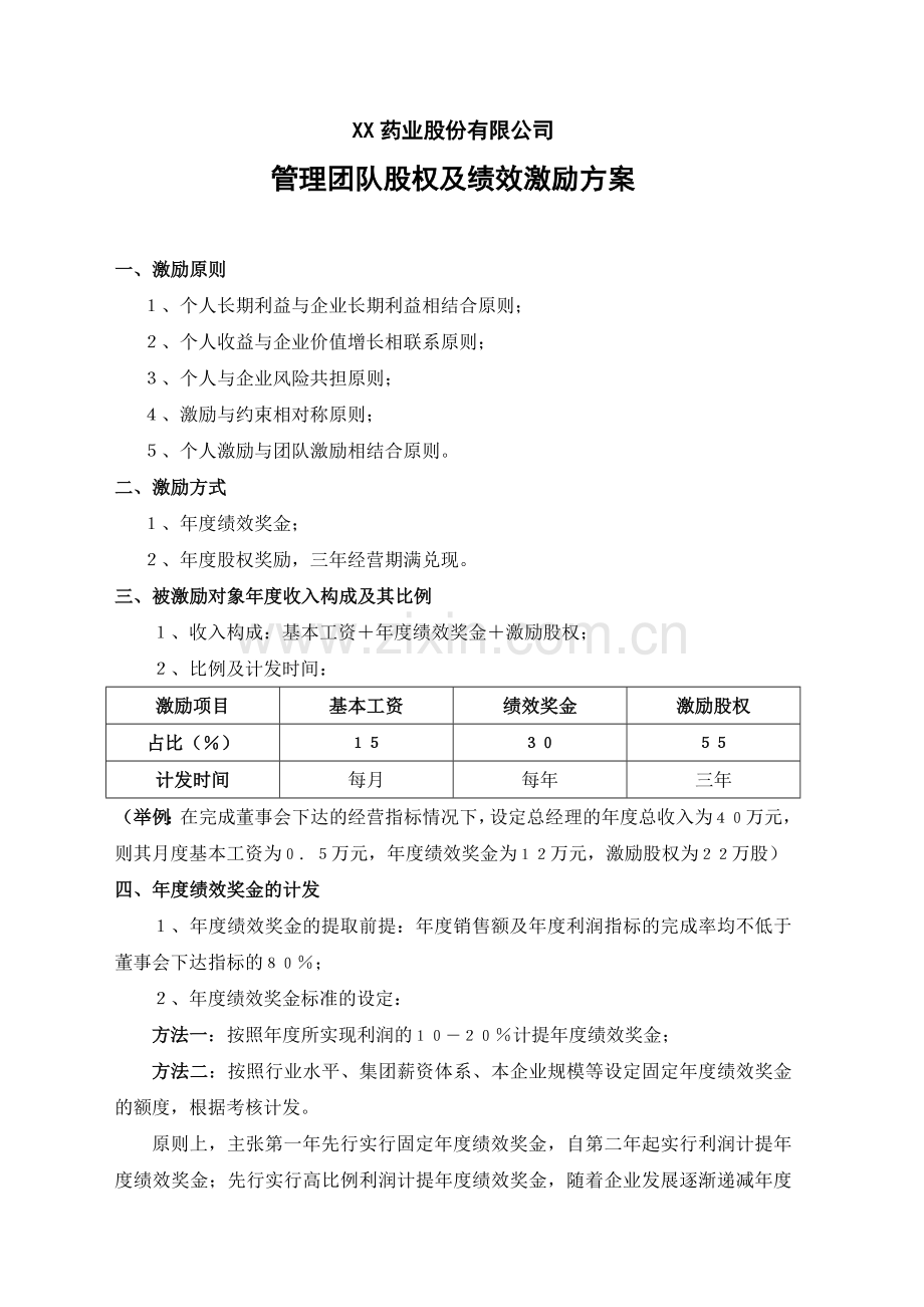 -药业股份公司股权激励方案.doc_第1页