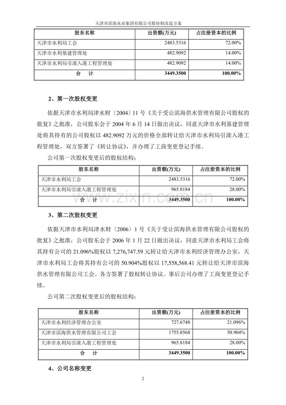 股份制改造方案.doc_第2页