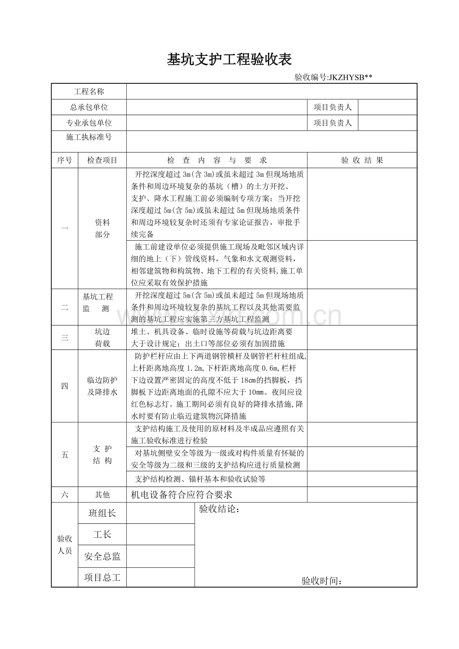 危险性较大工程验收表（共18张表）.doc_第2页