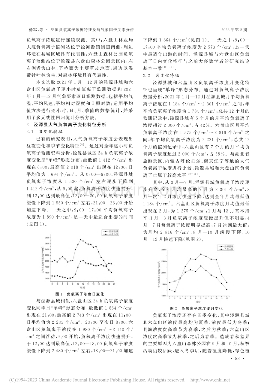 泾源负氧离子浓度特征及与气象因子关系分析_杨军.pdf_第2页