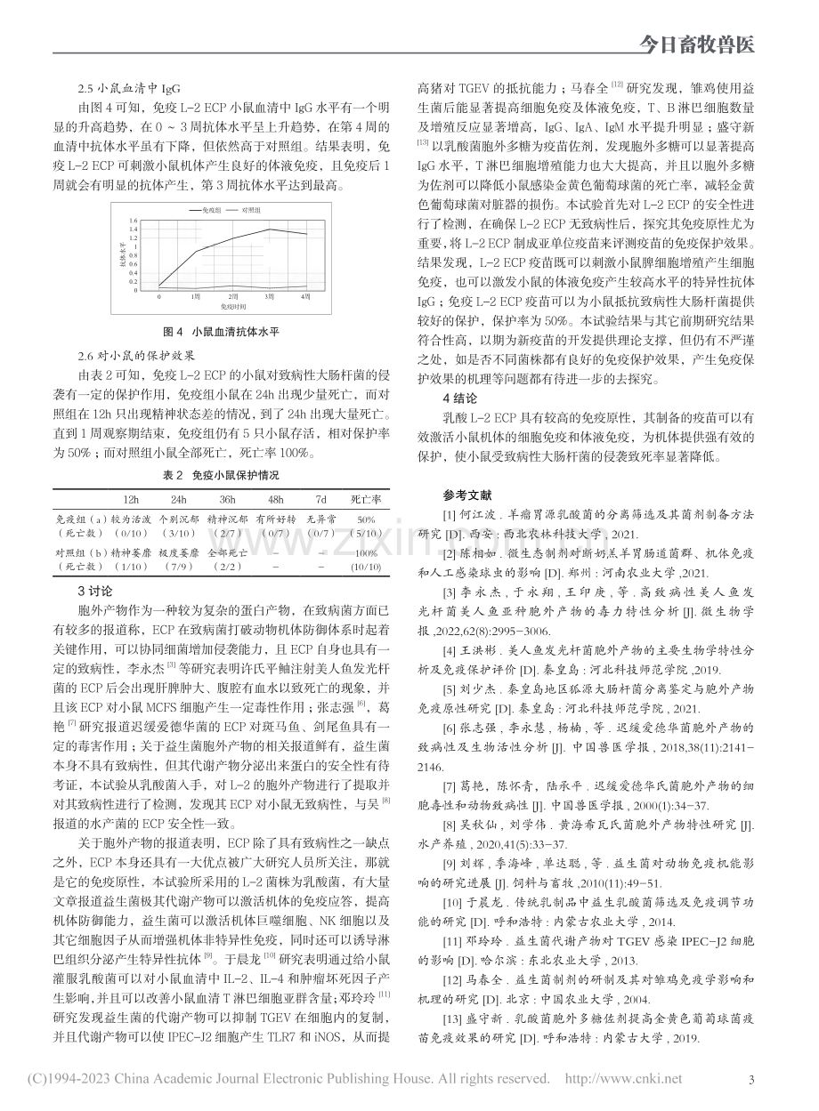 一株动物源乳酸菌的胞外产物免疫原性研究_刘少杰.pdf_第3页