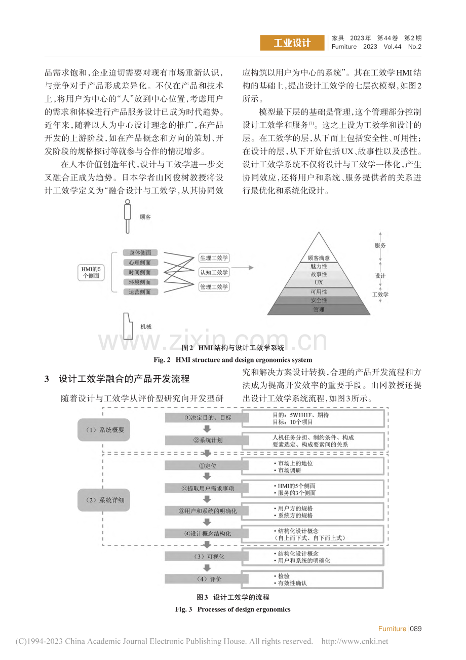 设计与工效学融合视角下的卫浴产品创新设计_黄河.pdf_第3页