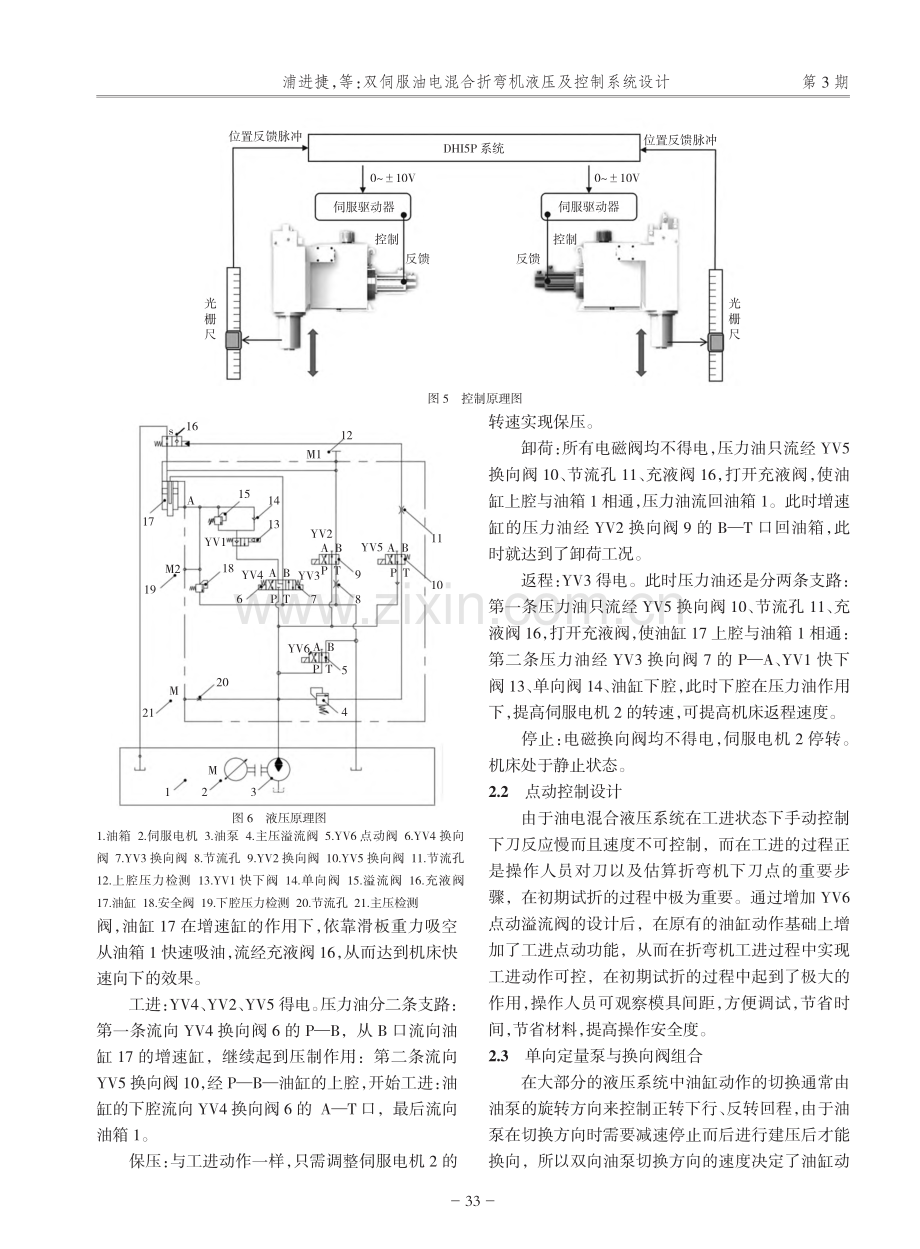 双伺服油电混合折弯机液压及控制系统设计_浦进捷.pdf_第3页