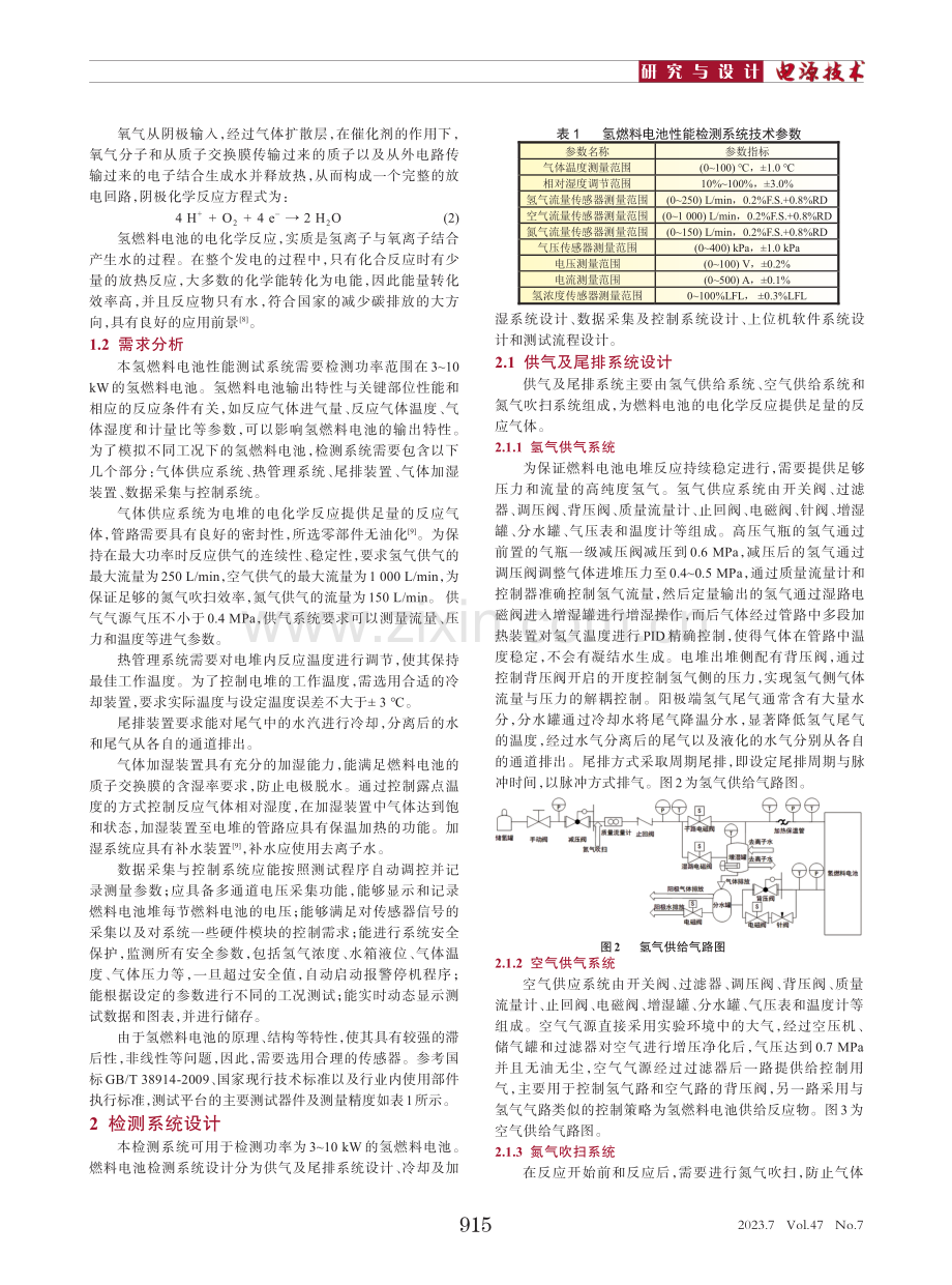 氢燃料电池性能检测系统设计.pdf_第2页
