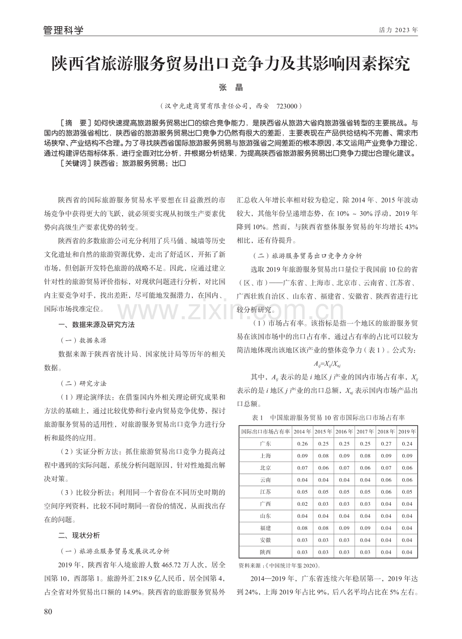 陕西省旅游服务贸易出口竞争力及其影响因素探究.pdf_第1页