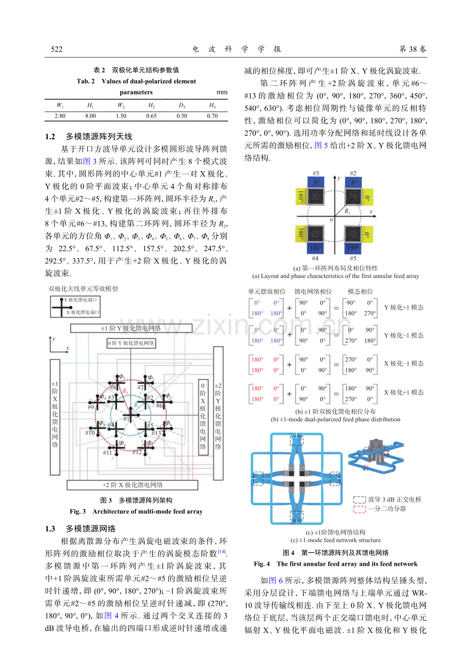 一种W频段宽带多模卡塞格伦天线设计.pdf_第3页