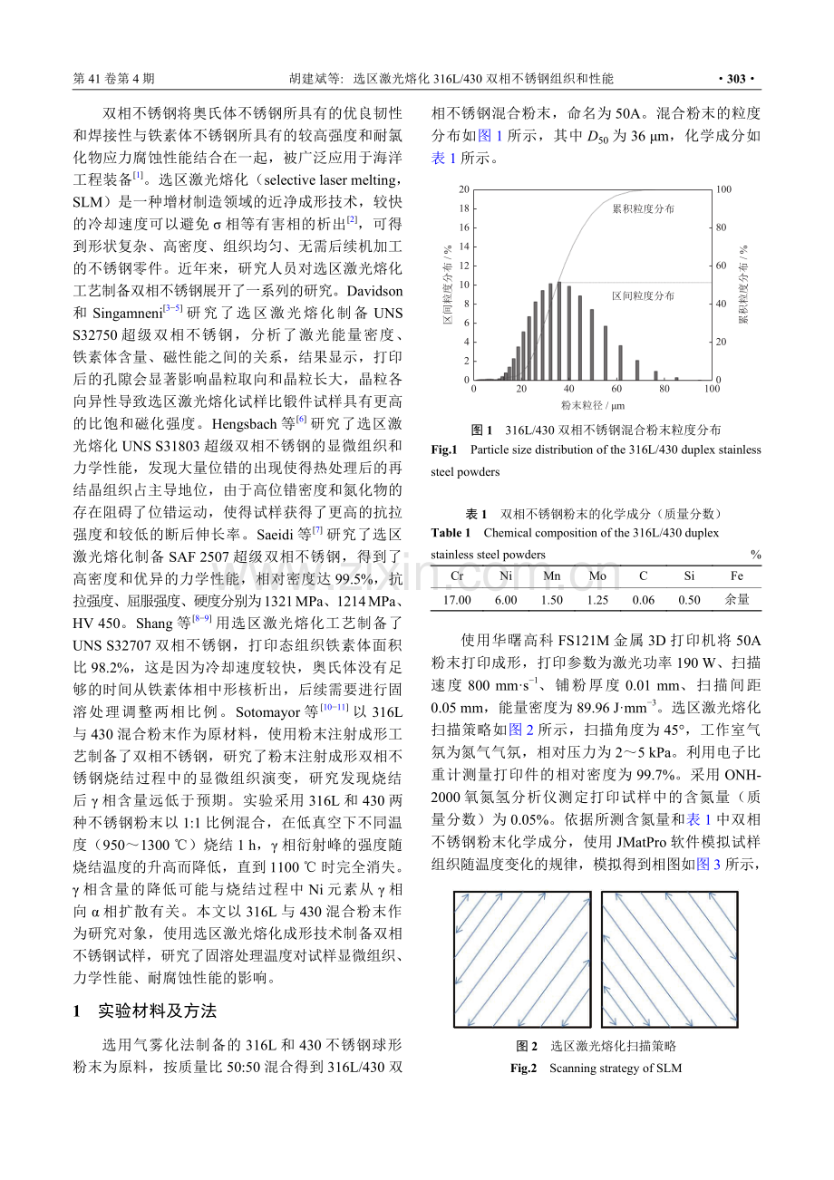 选区激光熔化316L_430双相不锈钢组织和性能.pdf_第2页