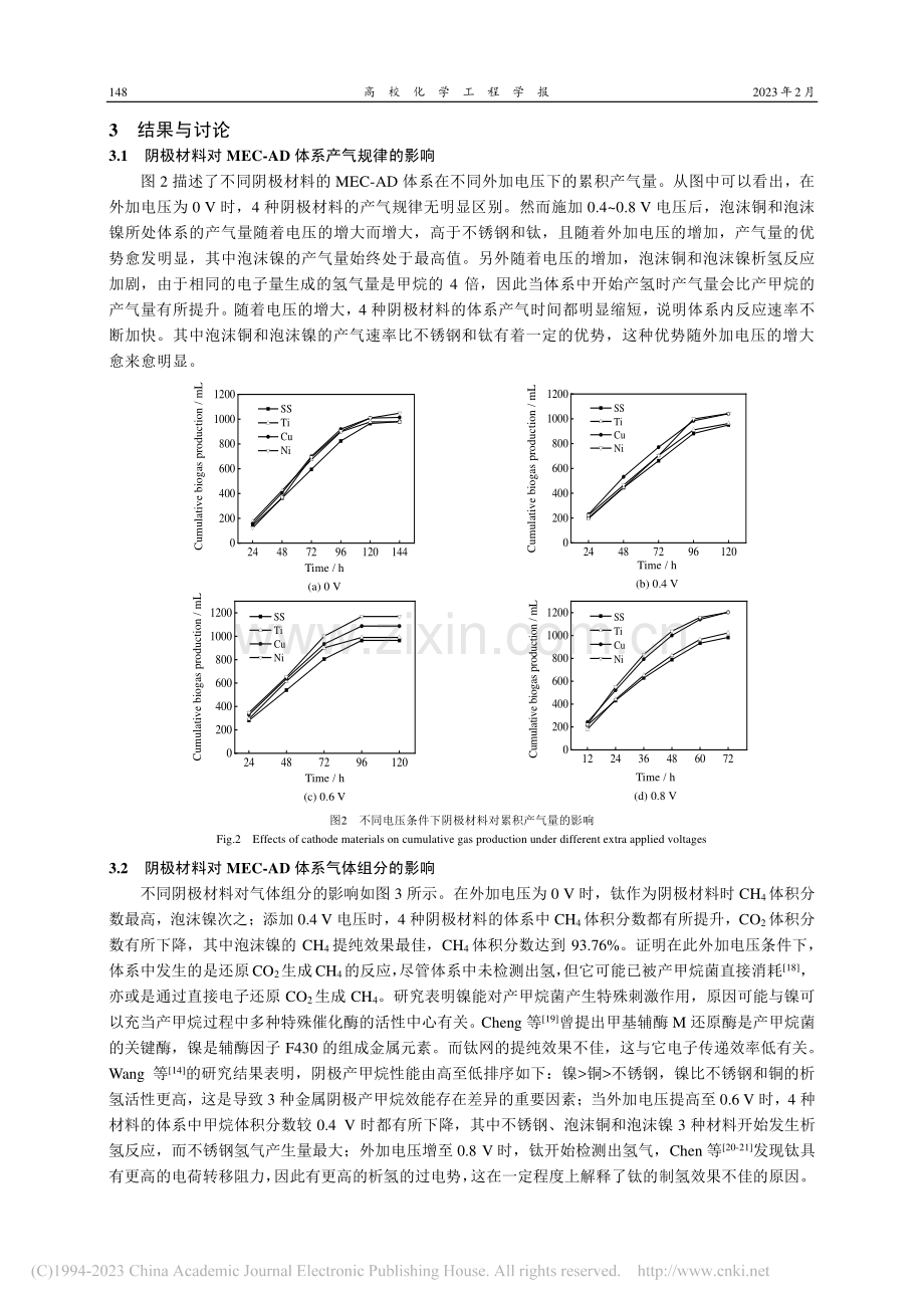 阴极材料对MEC-AD体系产甲烷性能的影响评估_陈文佳.pdf_第3页