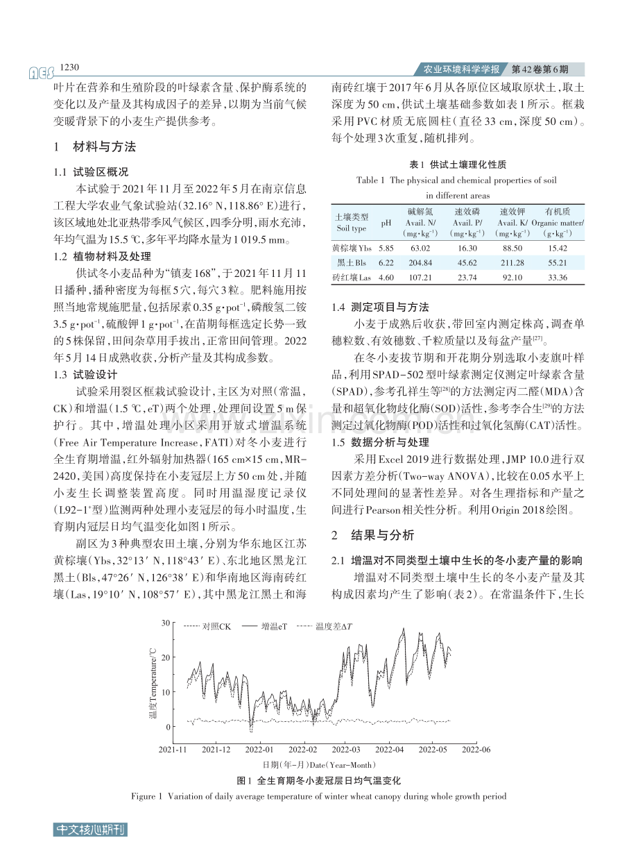 增温对不同土壤上冬小麦保护酶活性的影响_金丽惠.pdf_第3页
