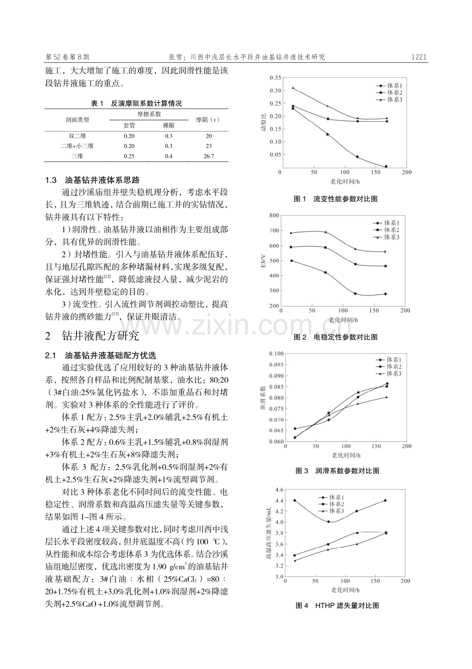 川西中浅层长水平段井油基钻井液技术研究.pdf_第2页
