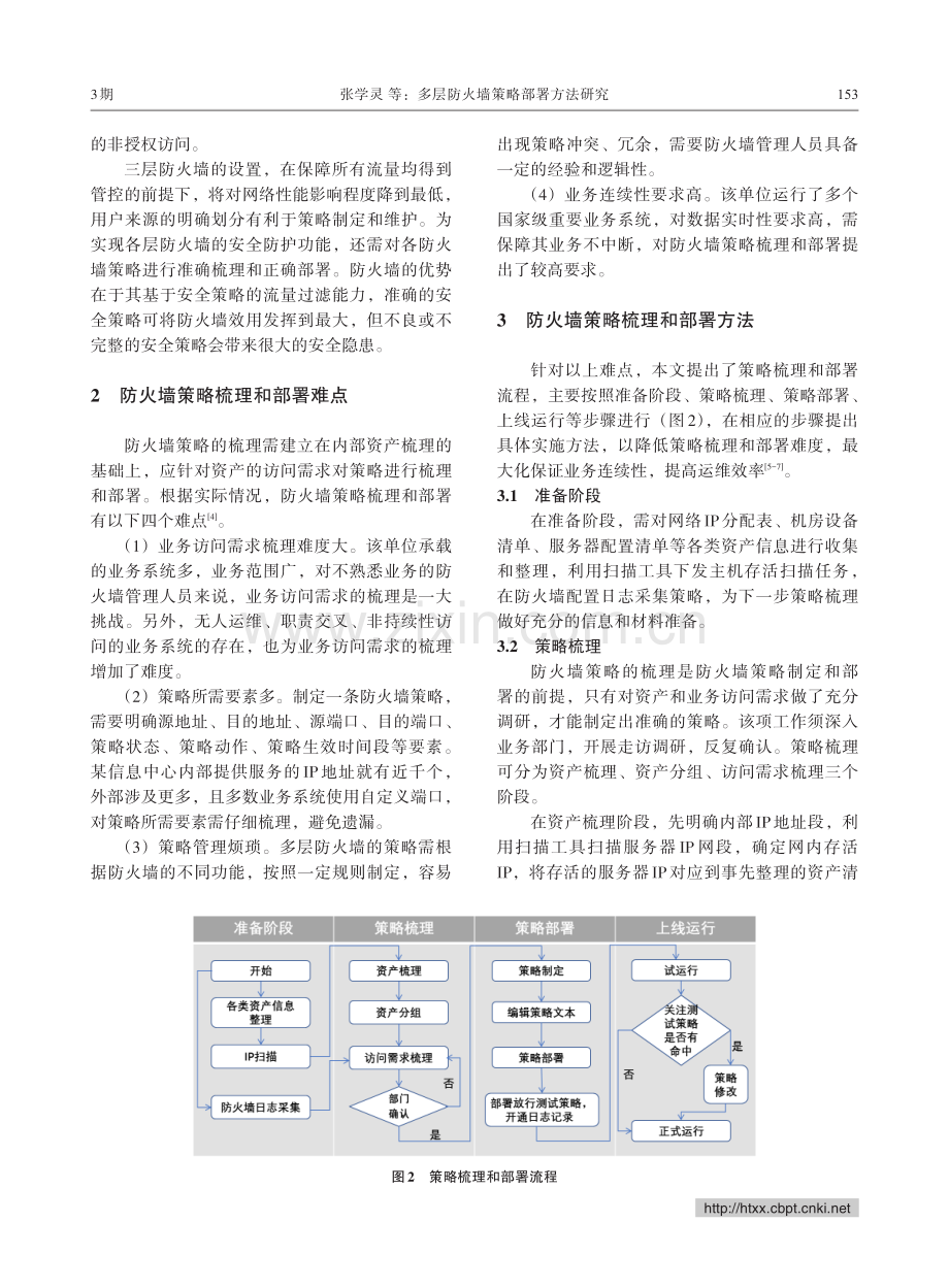 多层防火墙策略部署方法研究.pdf_第3页