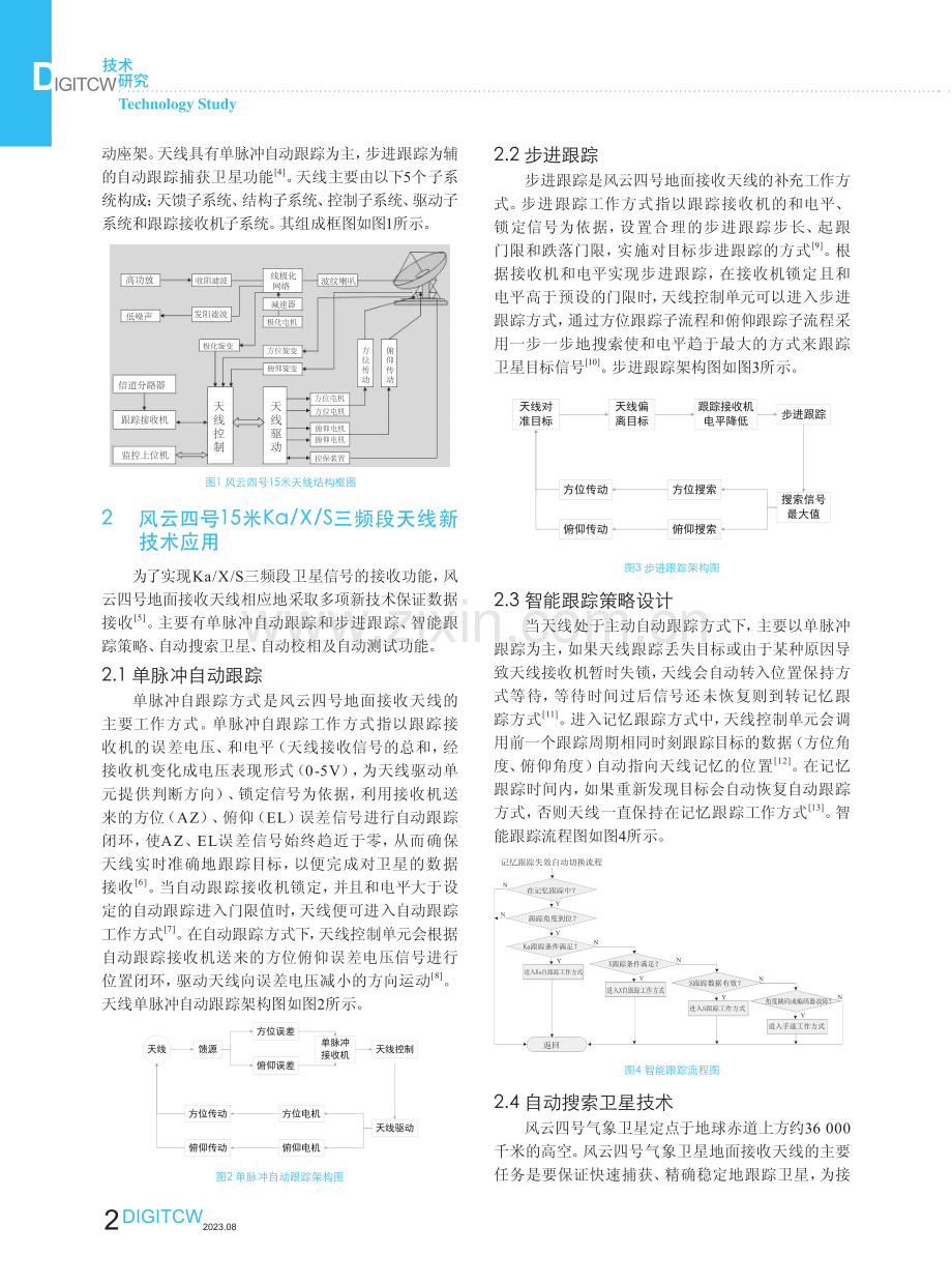 风云四号接收天线新技术的研究及应用.pdf_第2页