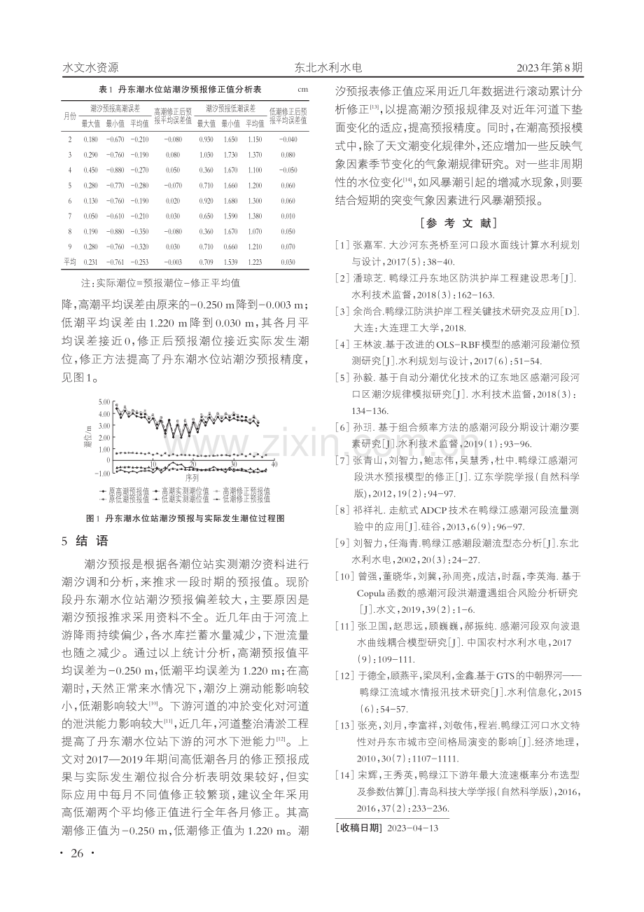 丹东潮水位站高低潮位预报的修正与应用.pdf_第2页