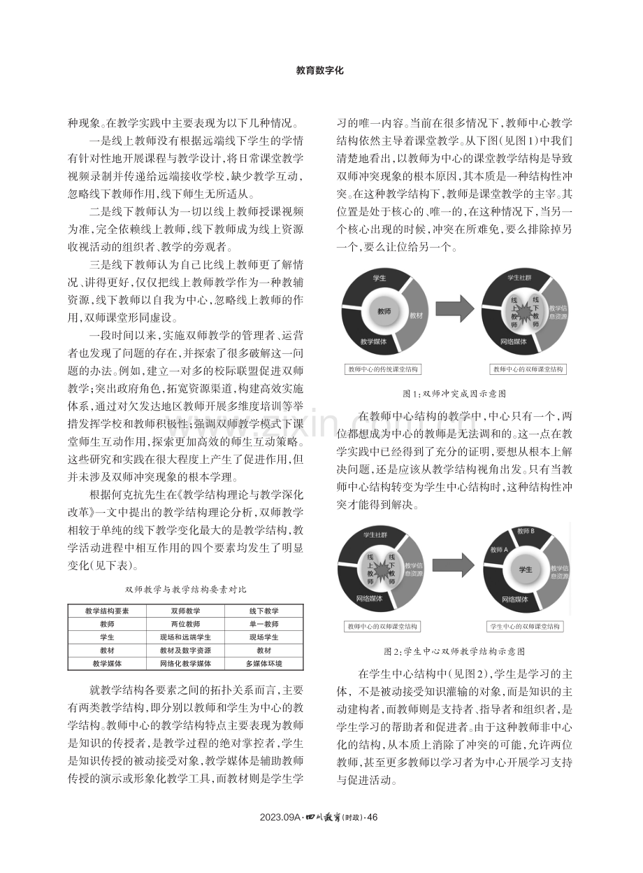 “双师共济”：基于任务驱动的双师教学模式构建.pdf_第2页
