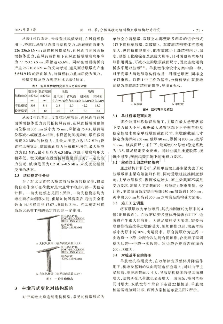分幅高墩连续刚构主墩结构行为研究.pdf_第3页