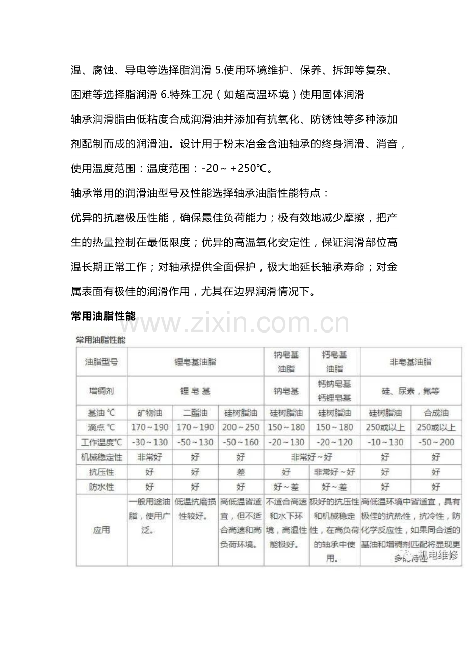 轴承选用润滑油的特性.docx_第2页
