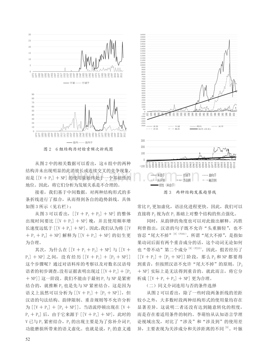 汉语动词后同义介词连用现象探析.pdf_第3页
