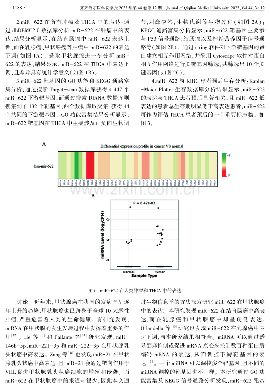 基于生物信息学分析miR-622在甲状腺癌中的表达及预后.pdf_第3页