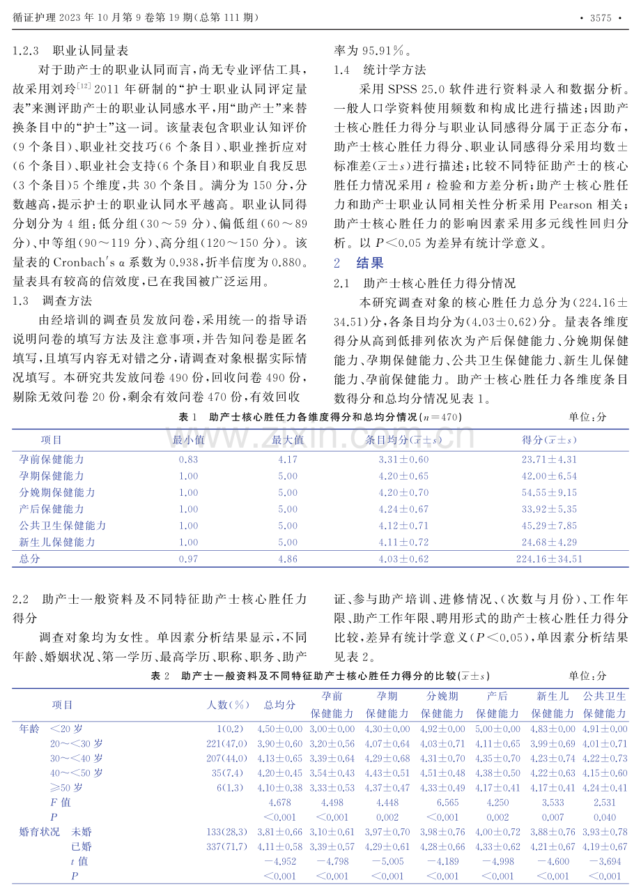 江西省二级及以上医院助产士核心胜任力现状及其影响因素.pdf_第2页