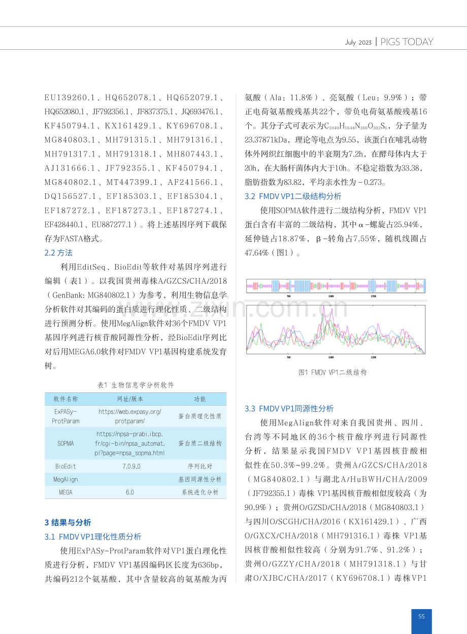 口蹄疫病毒结构蛋白VP1生物信息学分析.pdf_第2页