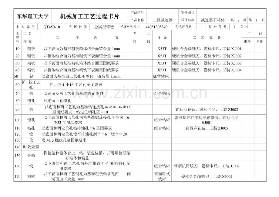 减速器箱体工艺卡片.doc_第1页