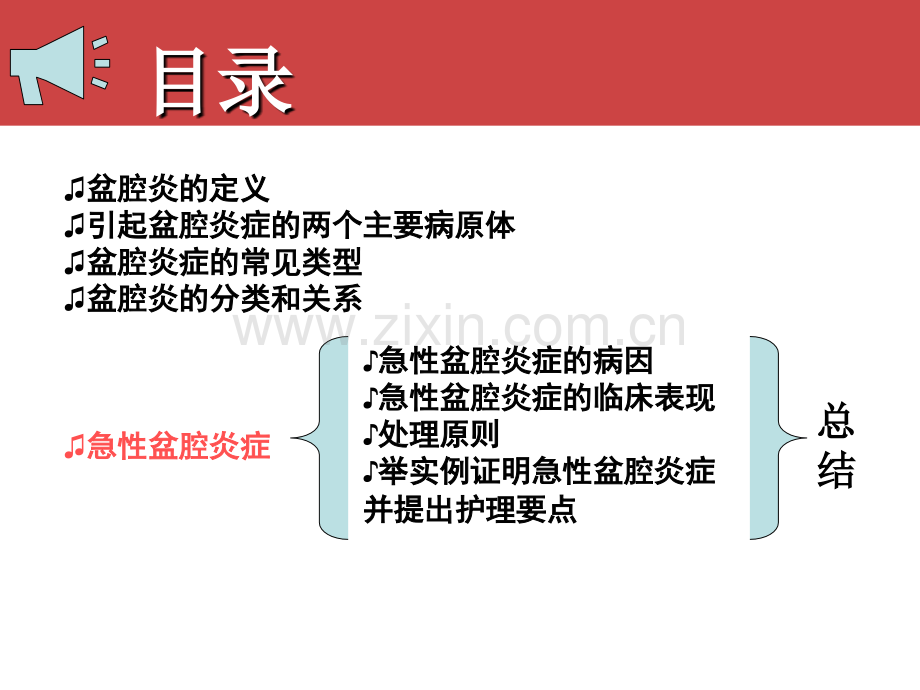 盆腔炎的护理措施PPT课件.ppt_第2页