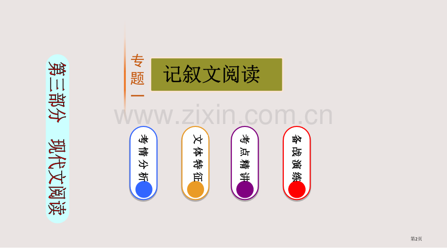 中考语文记叙文阅读(吐血整理-十分实用)全国公开课一等奖省赛获奖PPT课件.pptx_第2页