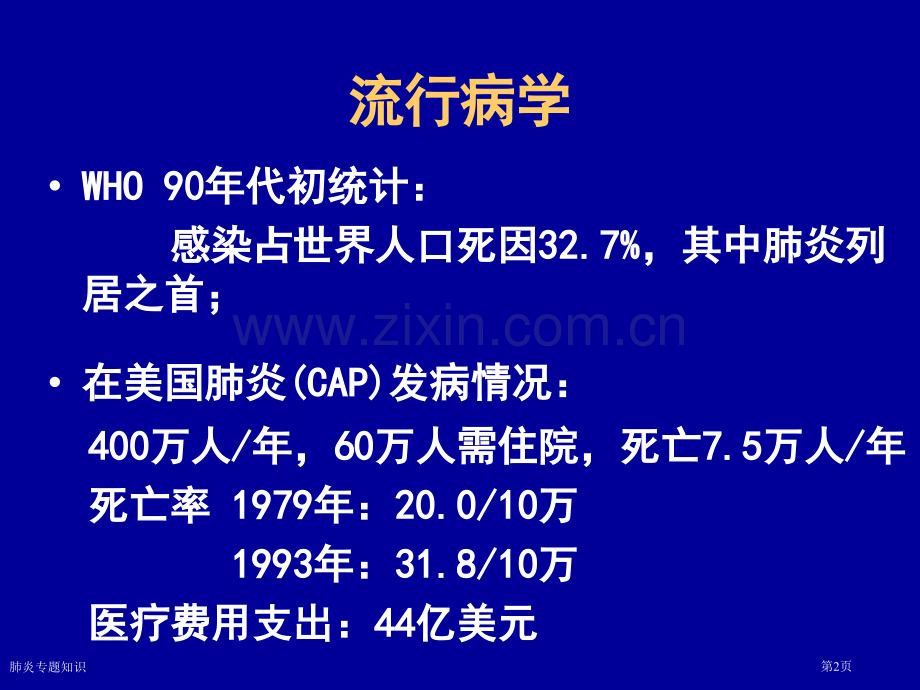 肺炎专题知识.pptx_第2页
