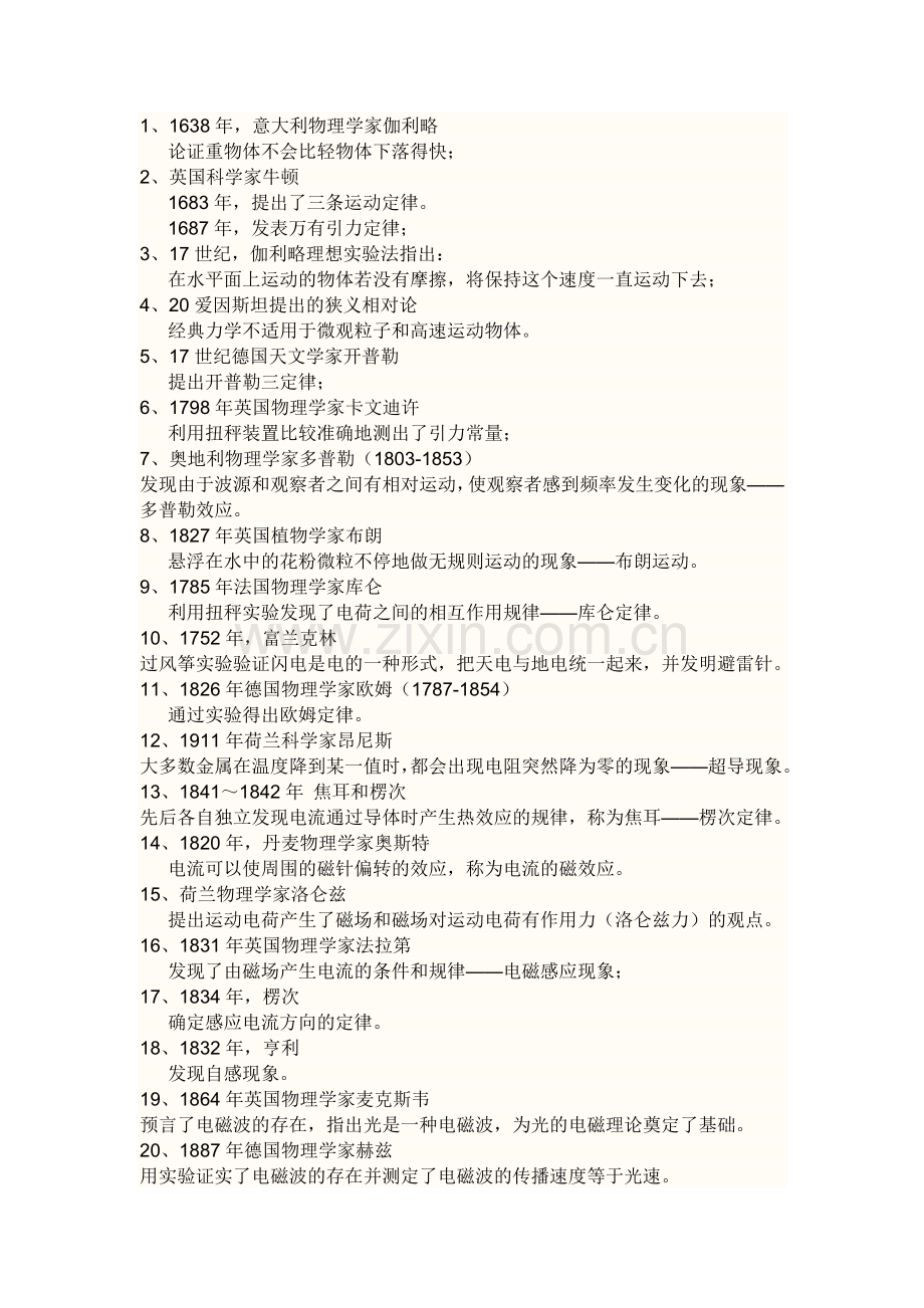 高中物理学史(最全).doc_第1页