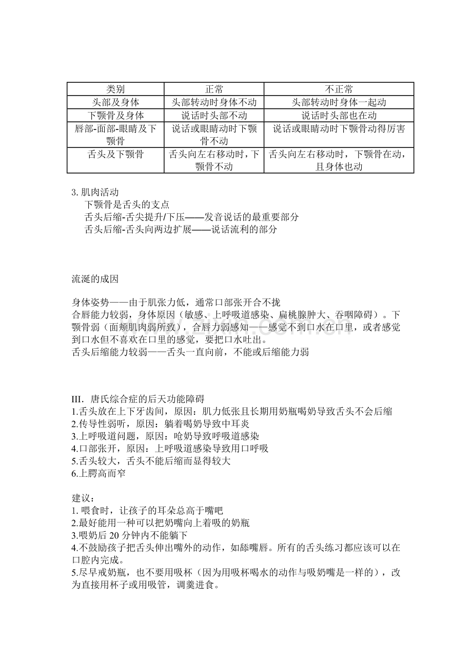(完整word版)口肌训练.doc_第2页