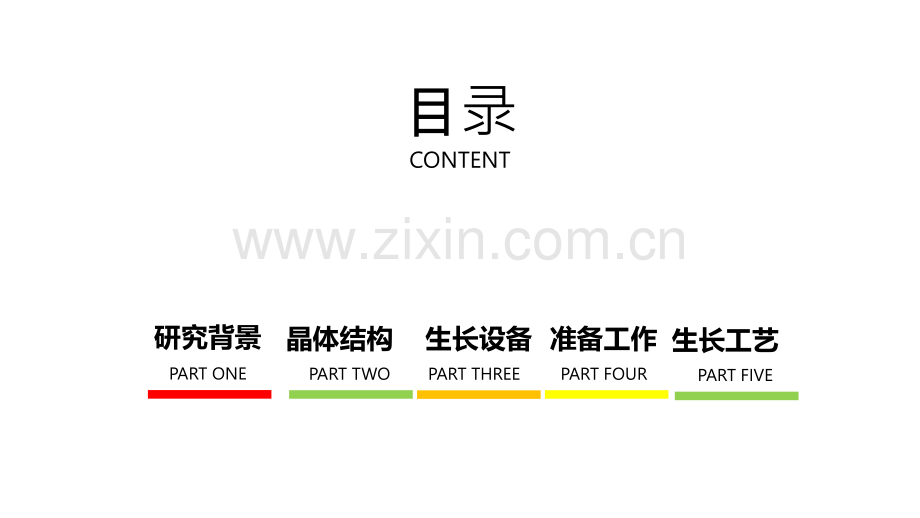 铌酸锂晶体简介.ppt_第2页