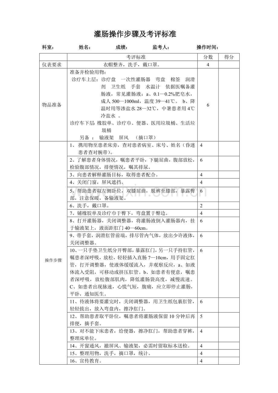 灌肠操作流程及考核标准.doc_第1页