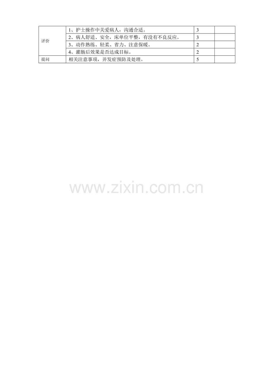 灌肠操作流程及考核标准.doc_第2页