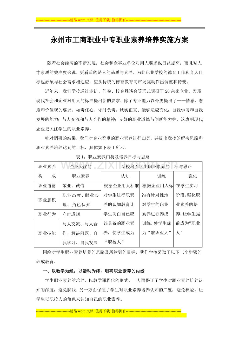 永州市工商职业中专职业素养培养实施方案.doc_第1页