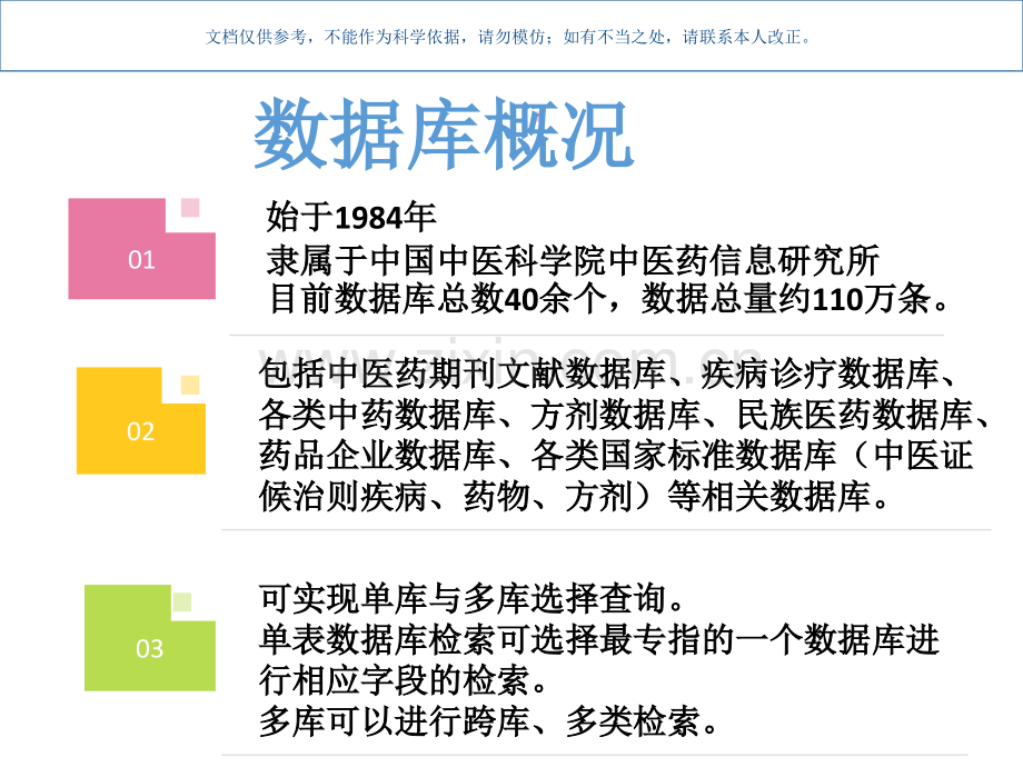 中国中医药数据库检索示范课件.ppt_第1页