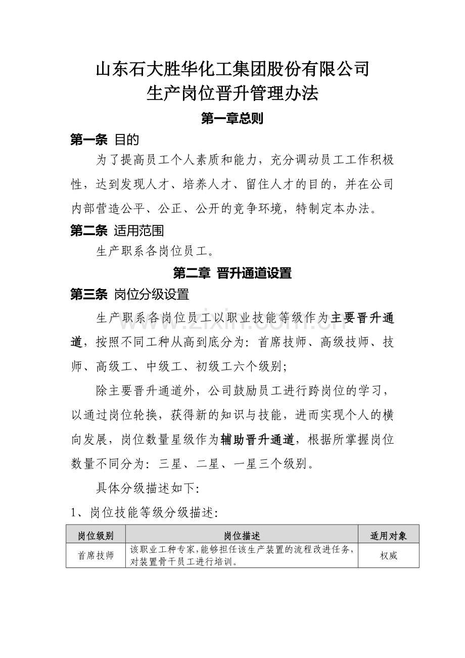 生产岗位晋升管理办法.doc_第1页