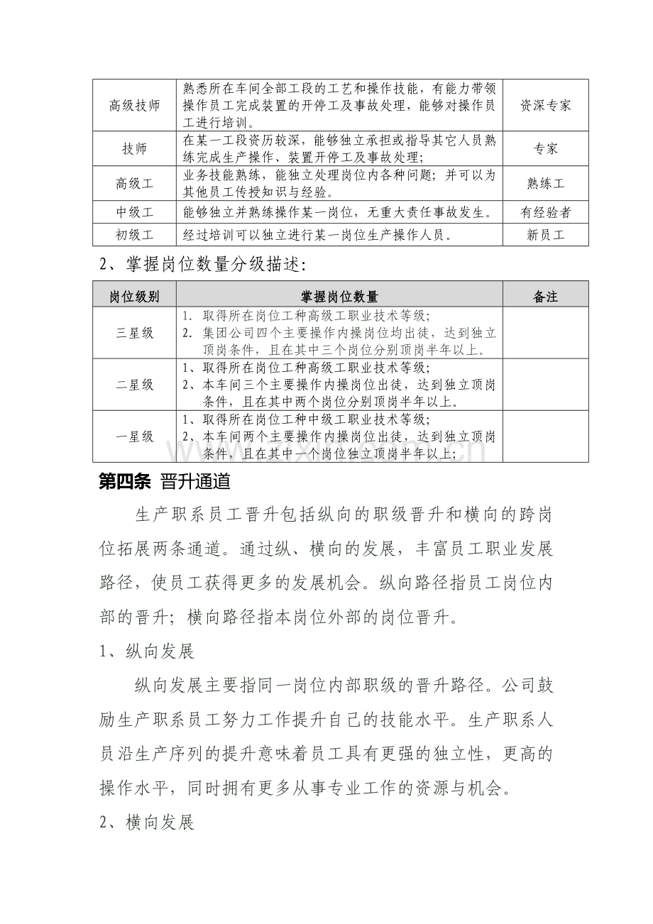 生产岗位晋升管理办法.doc_第2页