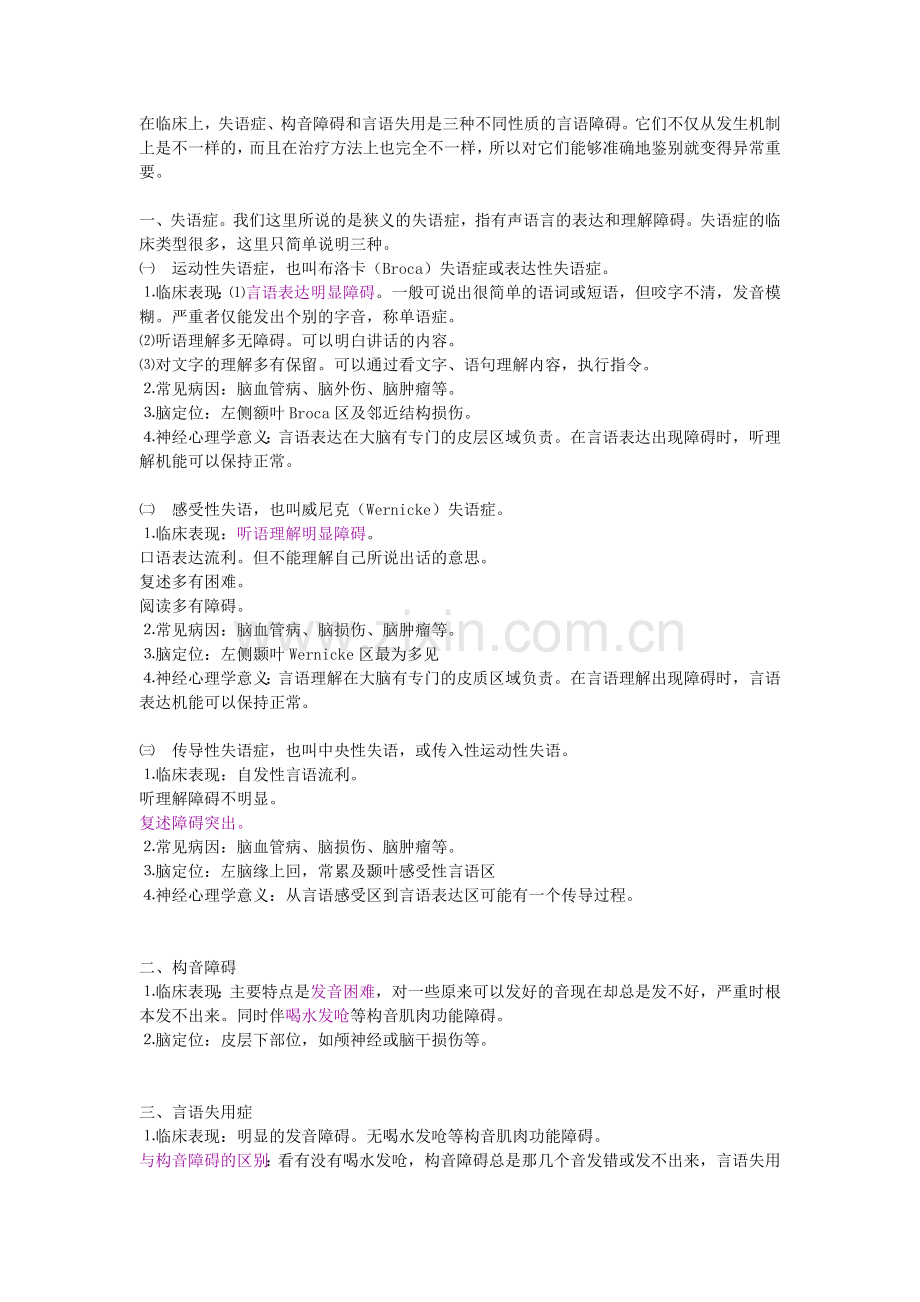 失语、构音障碍、言语失用.doc_第1页