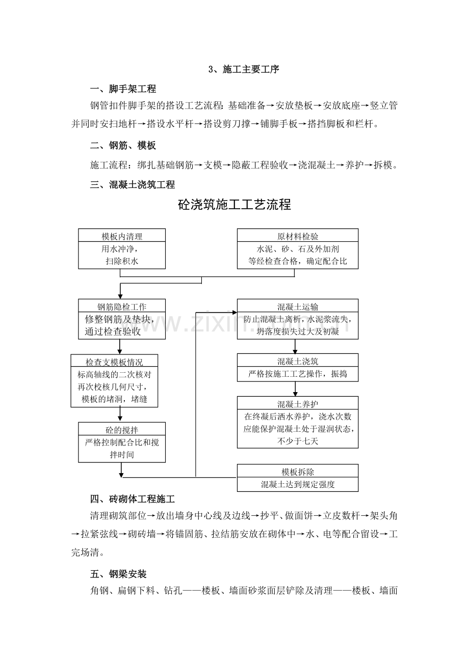 3、施工主要工序.doc_第1页