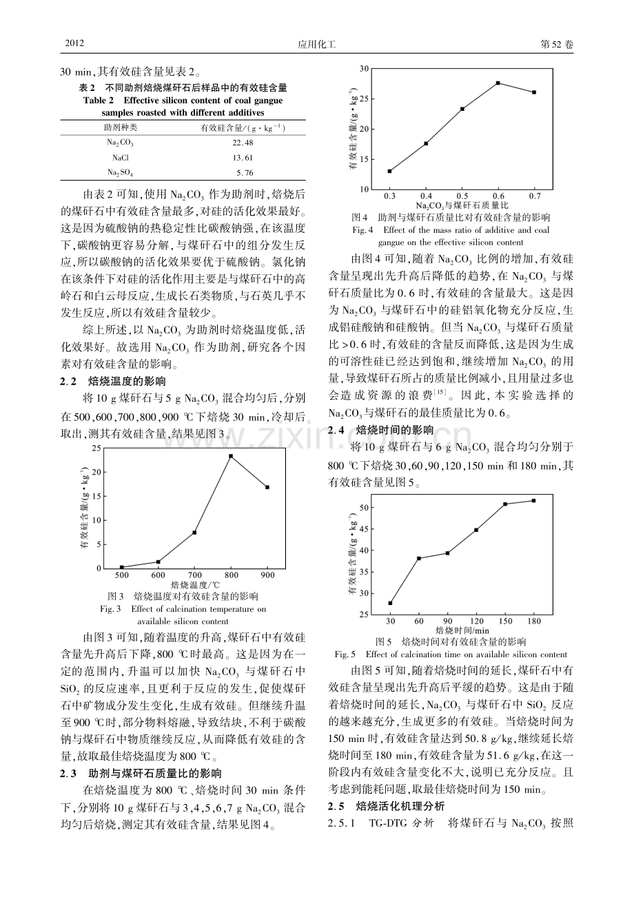 煤矸石钠基活化焙烧制备硅肥实验探究.pdf_第3页