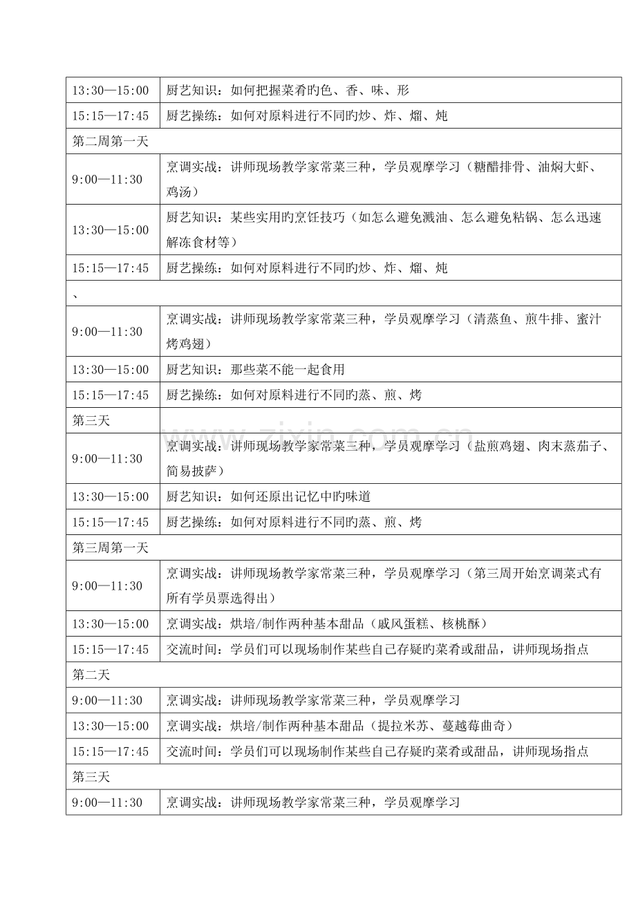 1856新晋主妇全职主妇烹饪培训项目计划书(章艺轩).docx_第2页