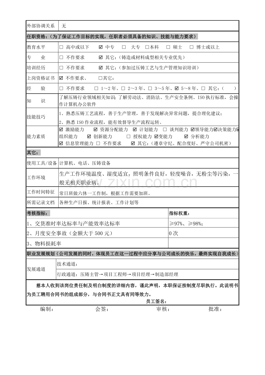 压铸主管职责.doc_第2页