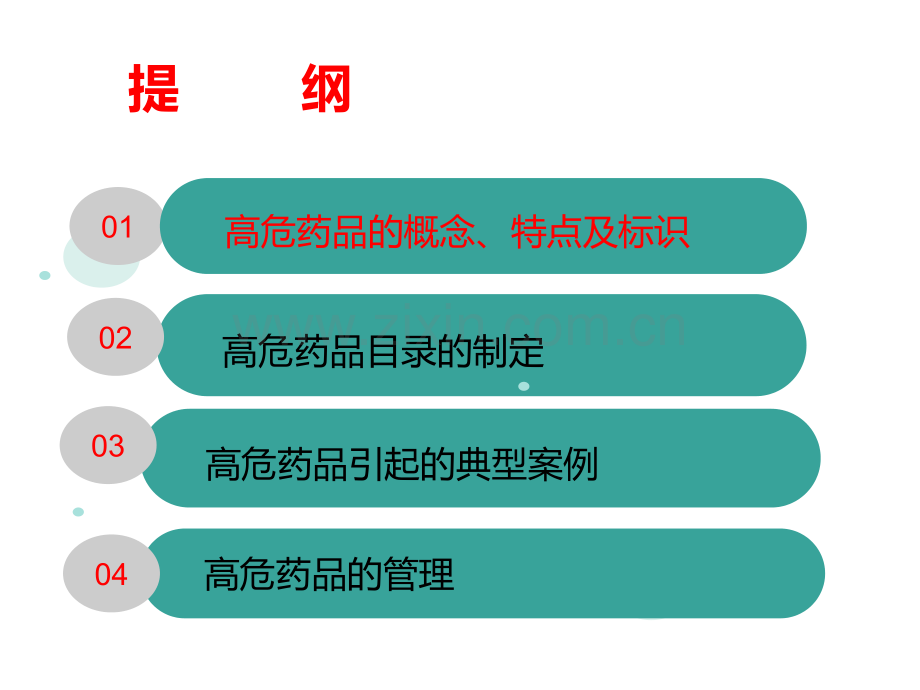 高危药品管理优质PPT课件.ppt_第2页