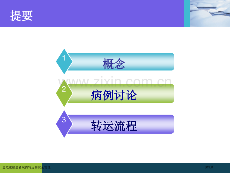 急危重症患者院内转运的安全管理.pptx_第2页