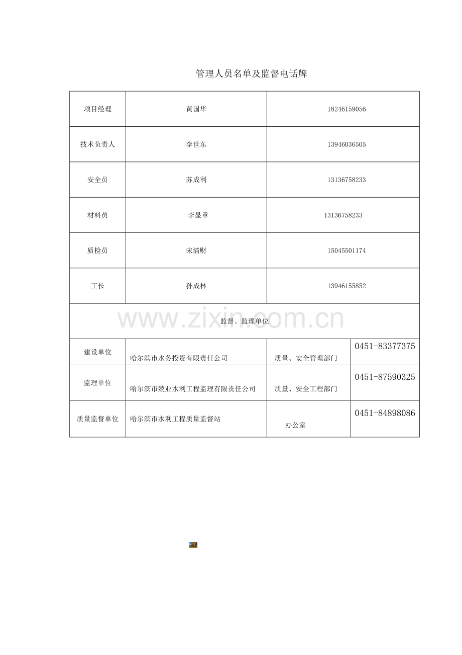 管理人员名单及监督电话牌.doc_第1页