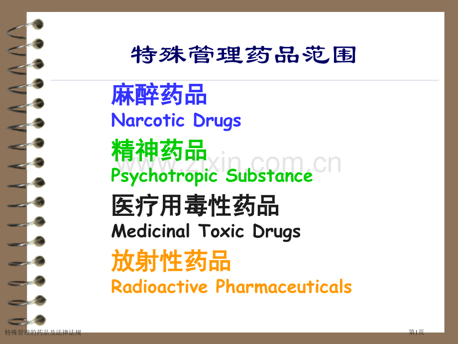 特殊管理的药品及法律法规.pptx_第1页