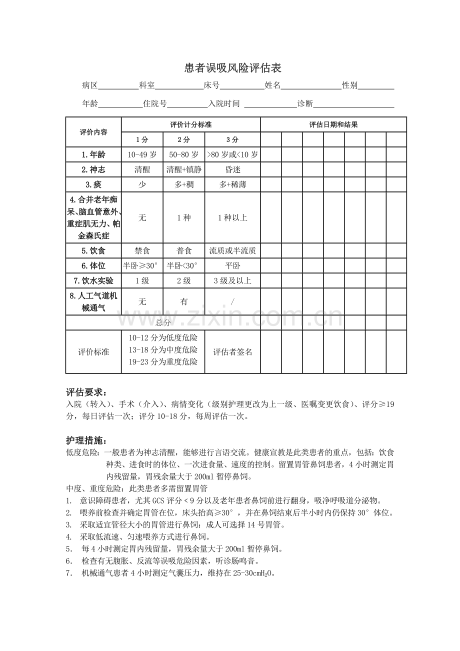 患者误吸风险评估表.doc_第1页