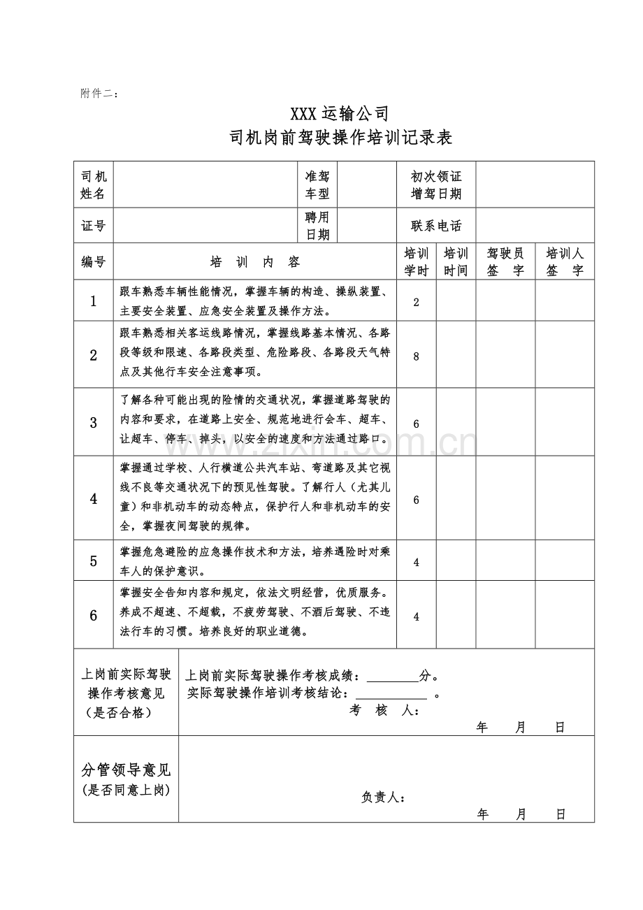 运输公司培训记录表.doc_第2页