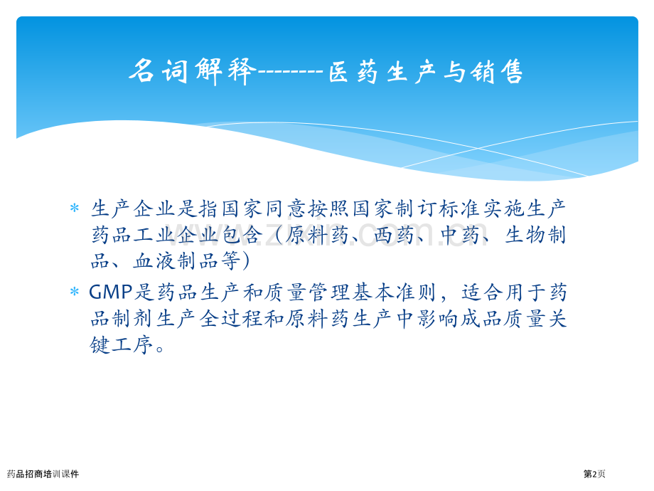 药品招商培训课件.pptx_第2页